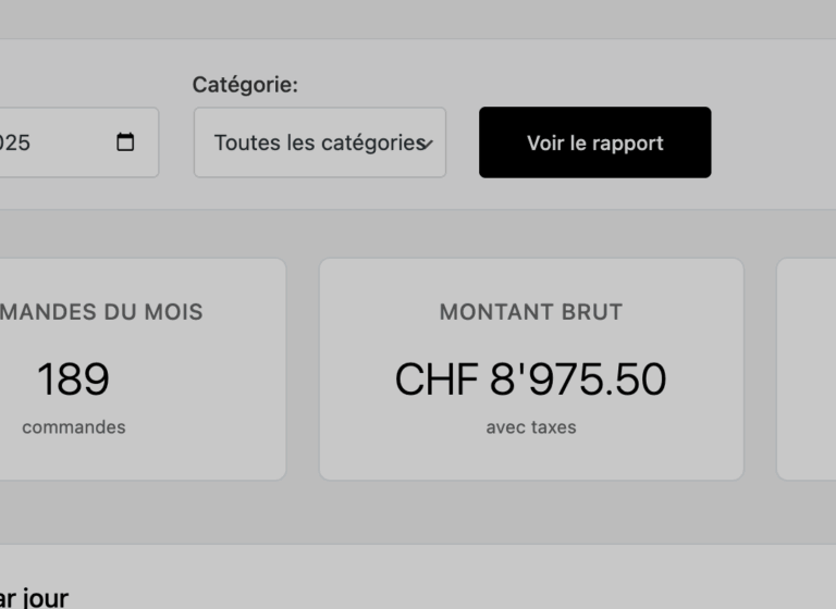 Report Tip for Orderable