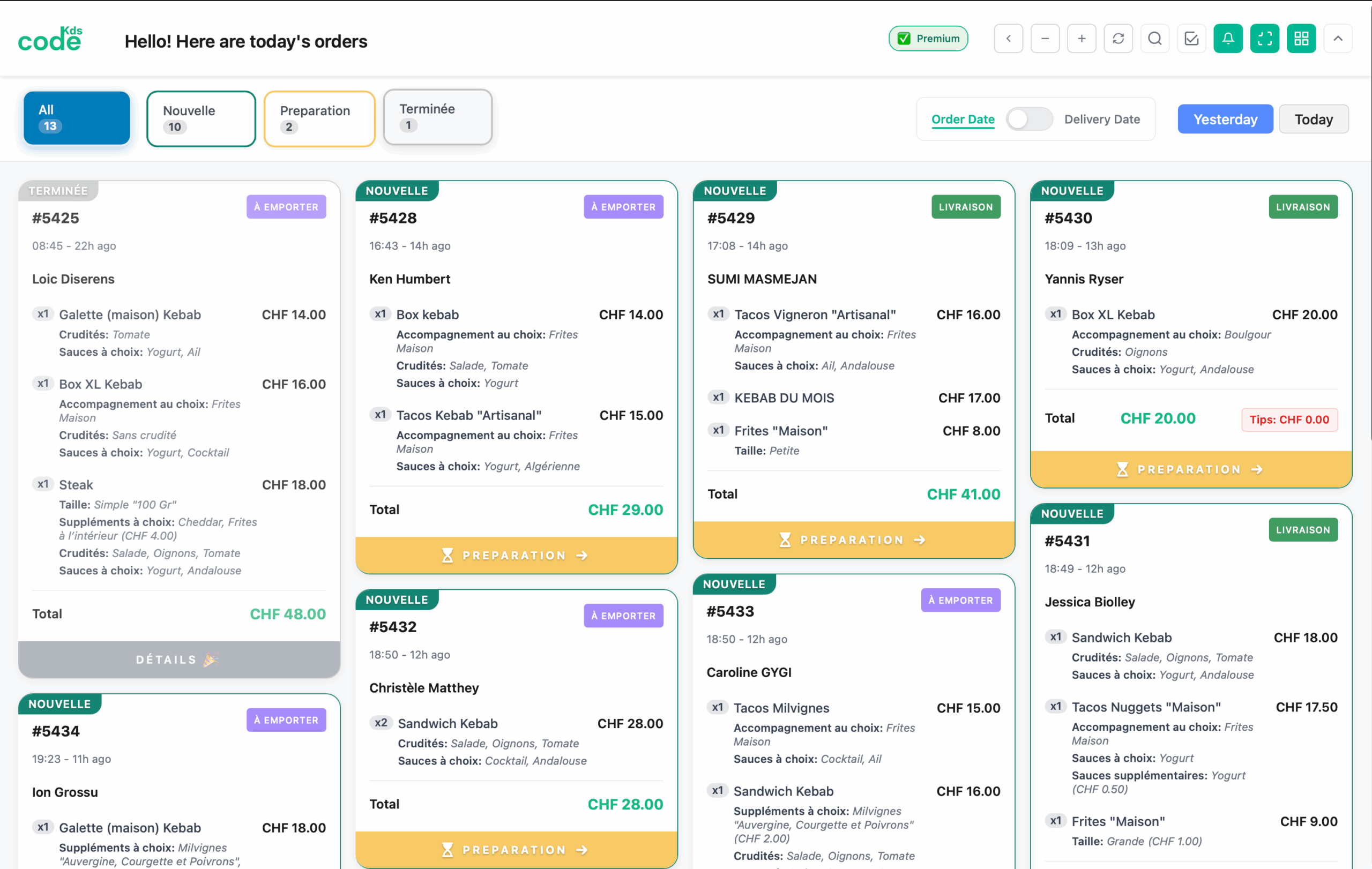 CodeKds - Licence Montly