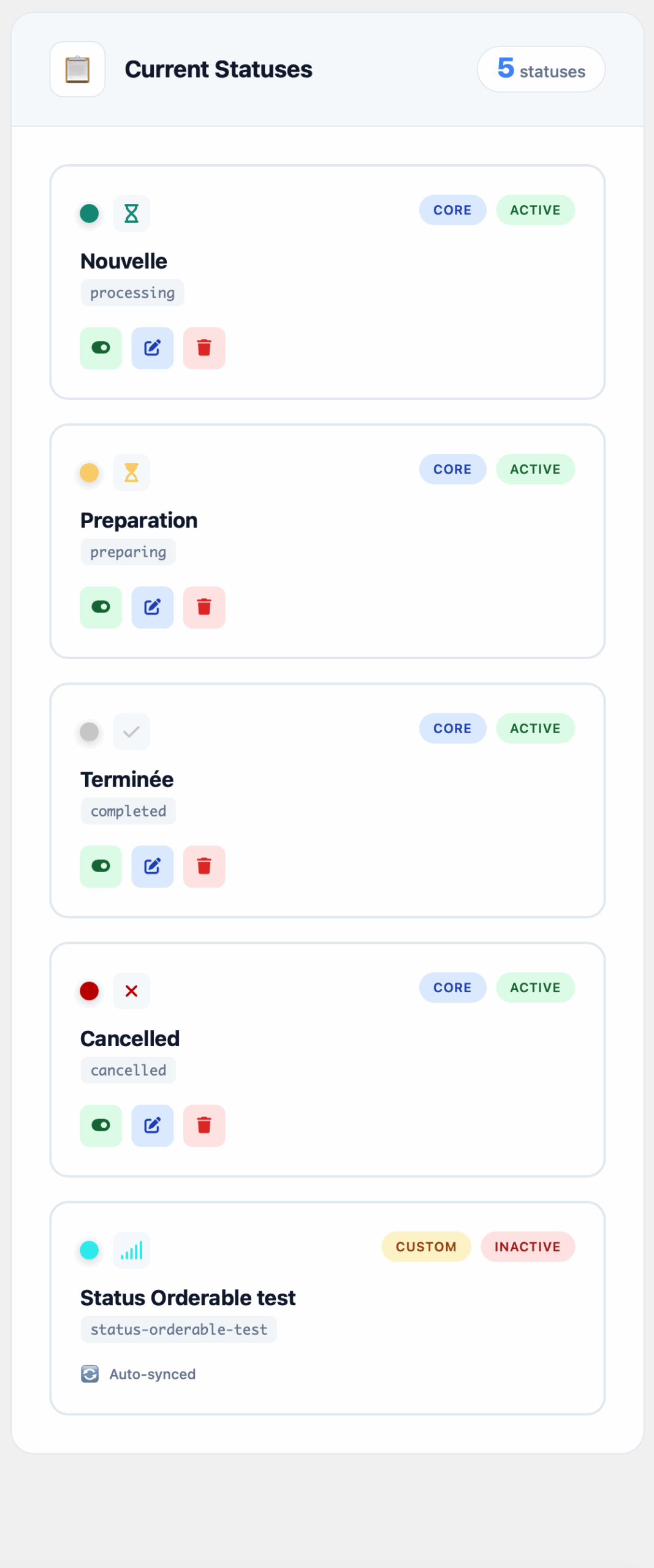 CodeKds - Licence Montly
