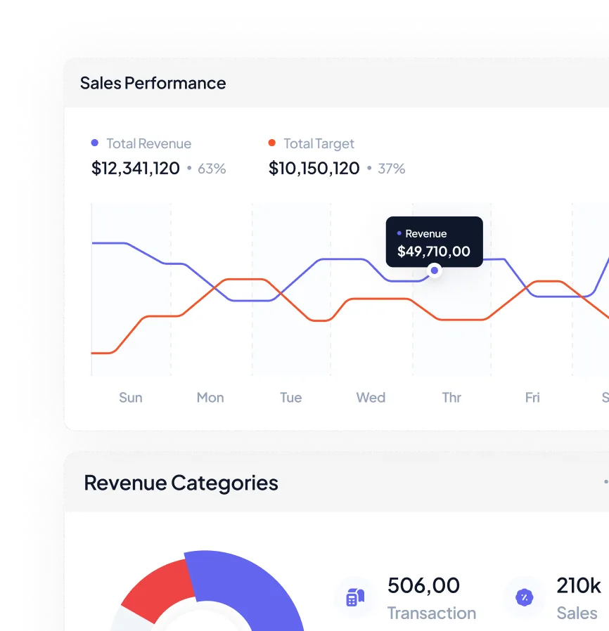 SaaS Features How Image 4
