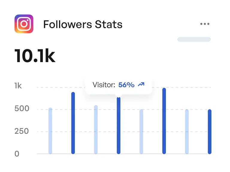 Marketing Automation Hero Image 1